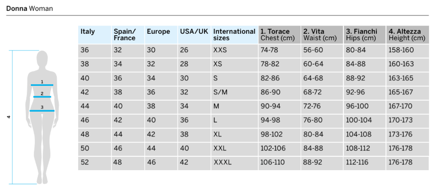 Jaked MILANO ONE-PIECE Swimsuit - Coral